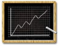 Improve Search Engine Positioning and Performance